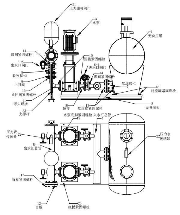 結(jié)構(gòu)圖